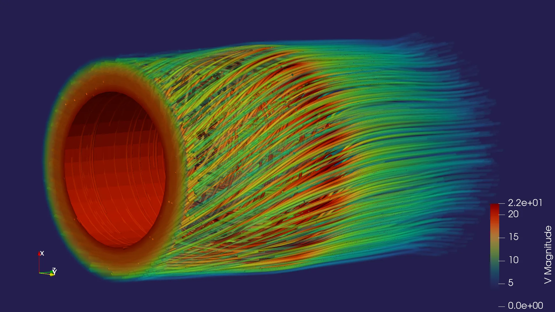 What is data visualization ?